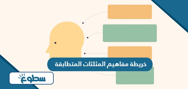 خريطة مفاهيم المثلثات المتطابقة