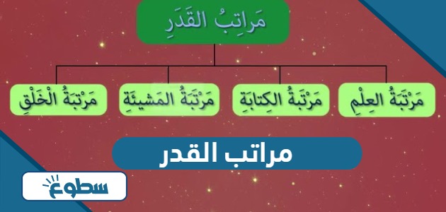 ما هي مراتب القدر بالترتيب