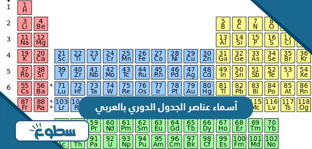 أسماء عناصر الجدول الدوري بالعربي