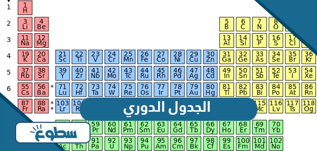 الجدول الدوري للعناصر