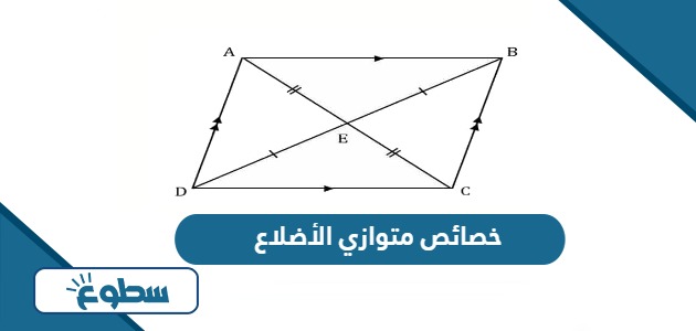 خصائص متوازي الأضلاع