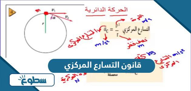 قانون التسارع المركزي